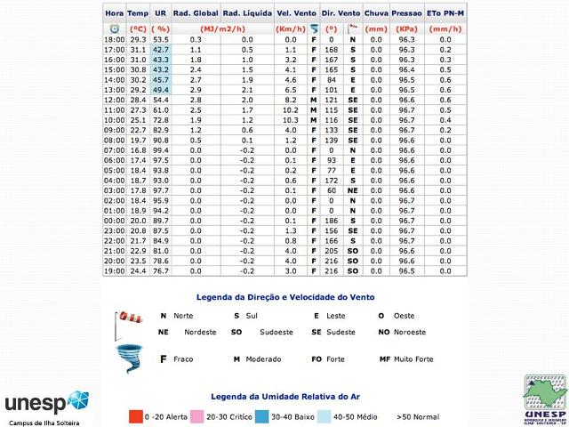 fernandopolis_25abr2012 (77).JPG